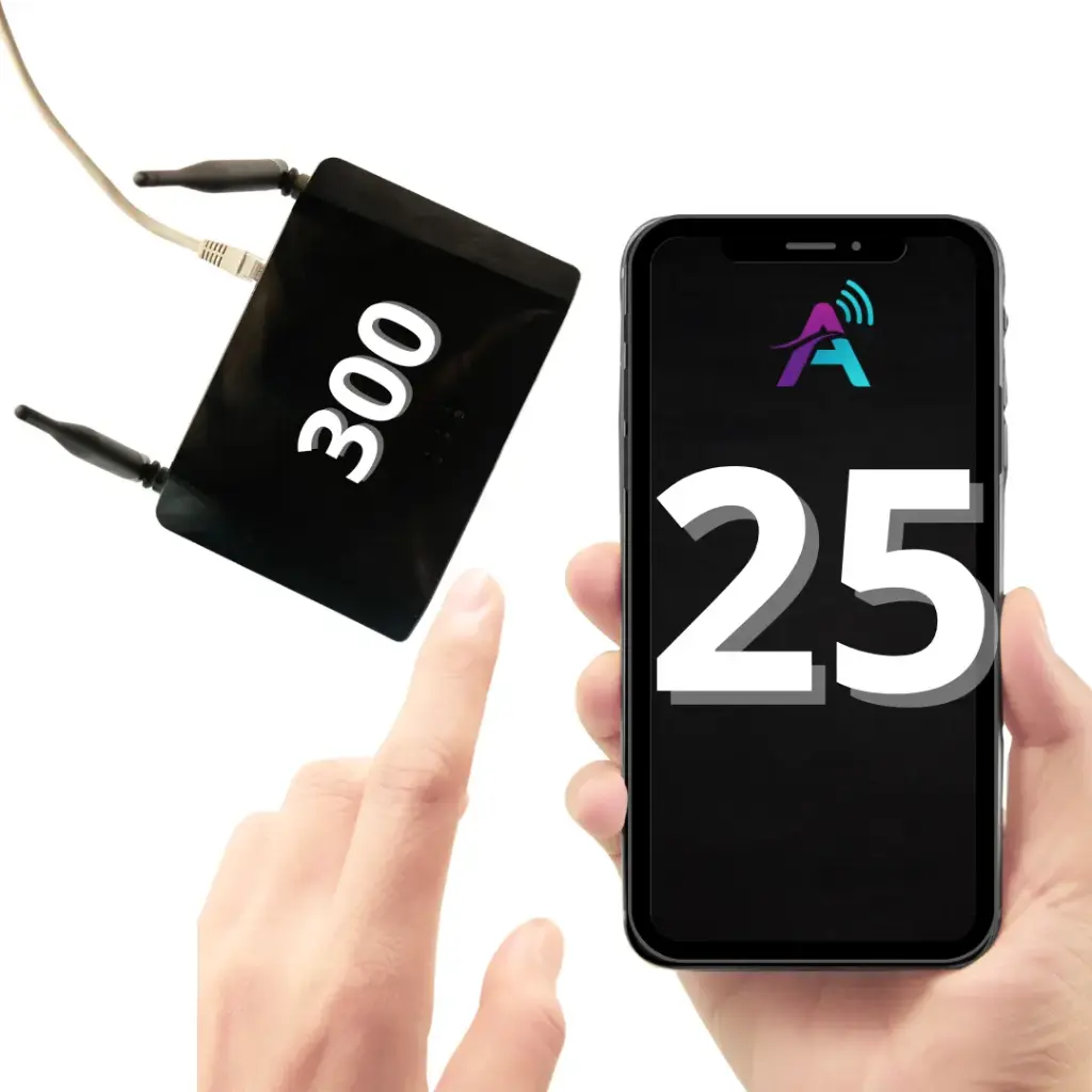 Fibra 300 + 25Gb + cv