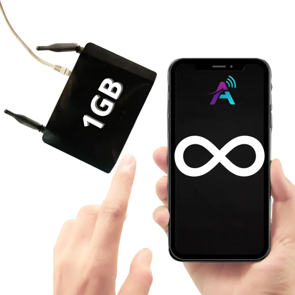 Fibra 1Gb + GB Infinitos+cv